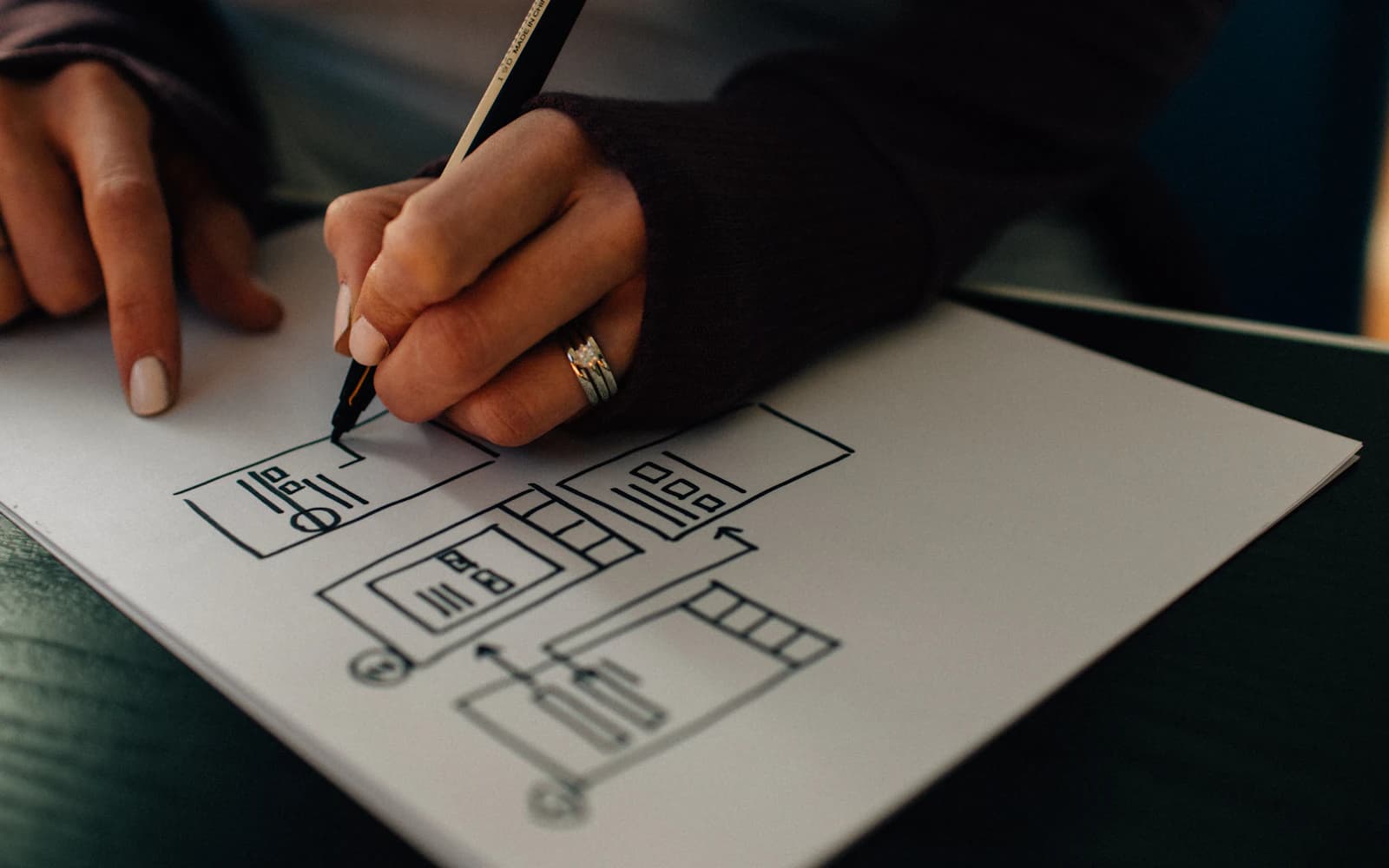 Hands sketching software interface wireframes on paper.