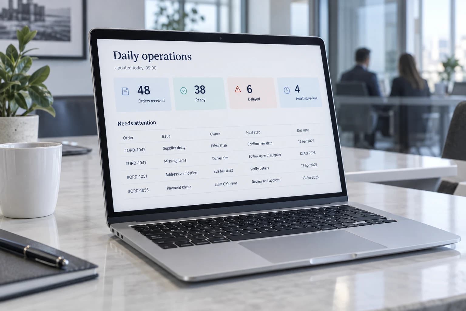 Laptop showing a daily operations report: 48 orders received, 38 ready, six delayed and four awaiting review.